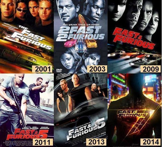 Fast and Furious tàn phá hơn nửa tỉ đô la sau 7 phần (4) Fast and Furious tàn phá hơn nửa tỉ đô la sau 7 phần (4)